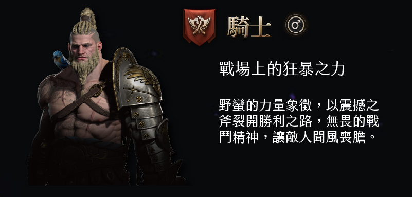 戰士：《燃天堂W私服》中的力量象徵